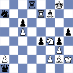 Mordechai - Demchenko (chess.com INT, 2024)