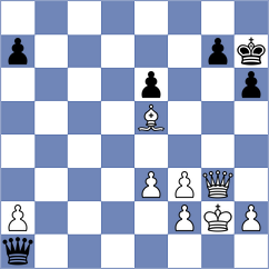 Gerena Rivas - Pesotskiy (Lichess.org INT, 2021)