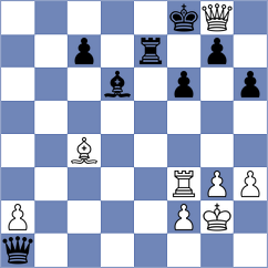 Joel Paul Ganta - Capp (chess.com INT, 2023)
