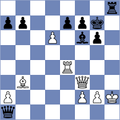 Jakovljevic - Salonen (chess.com INT, 2025)