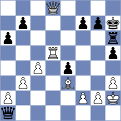 Sanal - Ambartsumova (chess.com INT, 2025)