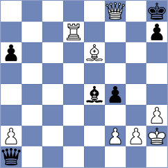 Nogerbek - Aldokhin (chess.com INT, 2022)