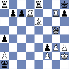 Gottlieb - Mogilevsky (Montreal, 2000)