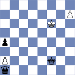 Moldagali - Paravyan (chess.com INT, 2025)