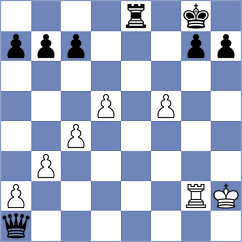 Rosenberg - Koziorowicz (chess.com INT, 2022)