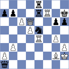 Balague Camps - Kostiukov (chess.com INT, 2024)