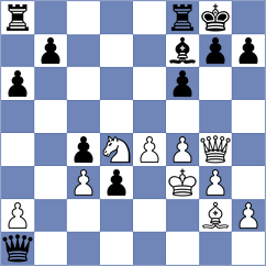 Romano - Comp Chess Tiger (Florida, 2001)