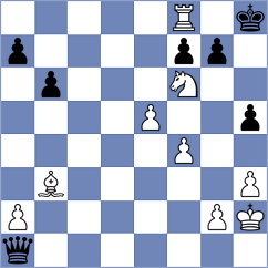 Toktomushev - Atis (chess.com INT, 2025)