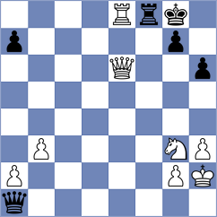 Silvestre - Derraugh (chess.com INT, 2022)