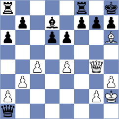 Ellis - Fields (Chess.com INT, 2021)