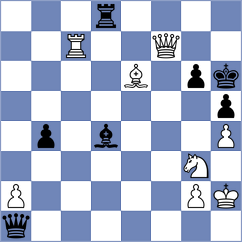Loesch - Riedl (Griesheim, 1999)