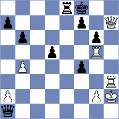 Nguyen - Suvorov (Chess.com INT, 2020)