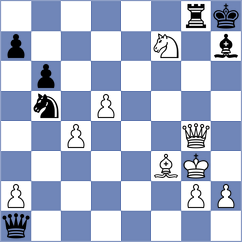 Zhu - Gordon (Kenilworth ENG, 2024)