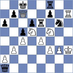 De Souza - Richter (chess.com INT, 2025)