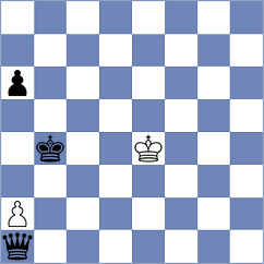 Prudnykova - Panesso Rivera (chess.com INT, 2023)