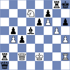 Bajkovic - Boskovic (Medulin, 1983)
