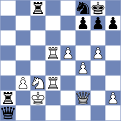 Jaskolka - Martynenko (chess.com INT, 2024)