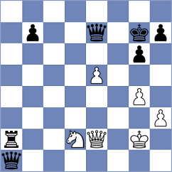 Logozar - Kalinina (Chess.com INT, 2020)