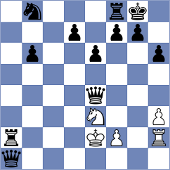 Debra - Gelder (FIDE Online Arena INT, 2024)