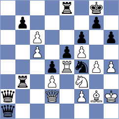 Bus - Bouchet (chess.com INT, 2025)