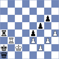 Atikankhotchasee - Lohani (Chess.com INT, 2020)