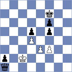 Prasad - Momin (Chess.com INT, 2021)