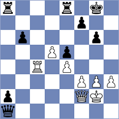 Suvorov - Argandona Riveiro (chess.com INT, 2023)