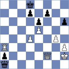 Maiorov - Rosenberg (Chess.com INT, 2021)