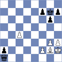 Moskalenko - Praggnanandhaa (Chess.com INT, 2021)