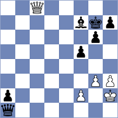 Vemparala - Hansen (chess.com INT, 2024)