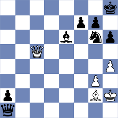 Yevchenko - Reprintsev (chess.com INT, 2025)