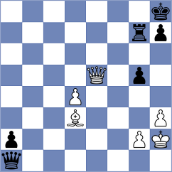 Acosta Cruz - Bodicky (chess.com INT, 2024)