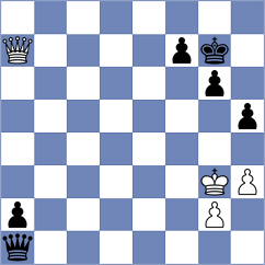Mekhitarian - Kislinsky (chess.com INT, 2025)