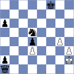 Zuriel - Chitre Arush (chess.com INT, 2024)