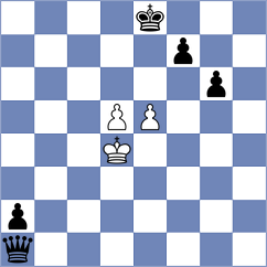 Kleimenov - Platzgummer (chess.com INT, 2025)