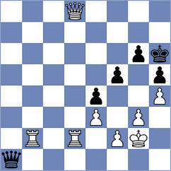 Meshkovs - Fiorito (chess.com INT, 2025)