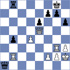Mak - Kumar (Turin, 2006)