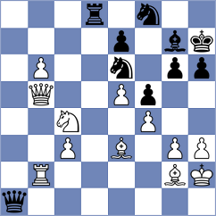 Kraemer - Gulich (Germany, 2002)