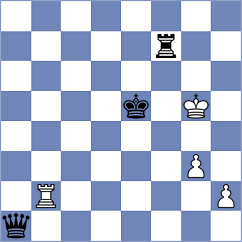 Miszler - Grafl (chess.com INT, 2022)