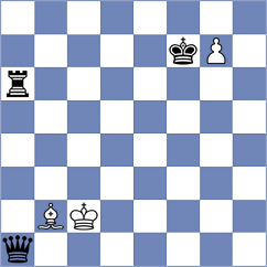 Wahedi - Halkias (chess.com INT, 2023)