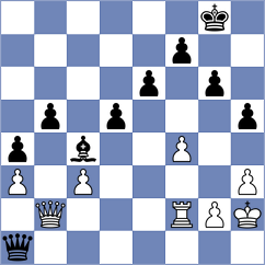 Rossell Blazquez - Fernandez Madrid (Barcelona ESP, 2025)