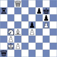 Bornholdt - Vaishali (chess.com INT, 2025)