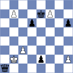 Filipi - Cuhra (Pardubice CZE, 2024)