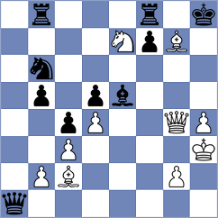 Ciric - Stojanovski (Tuzla, 1958)