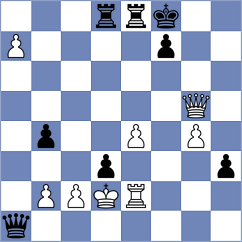 El Jawich - Al-Shami (chess.com INT, 2025)