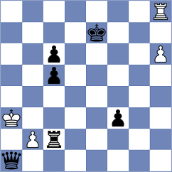 Domingo Nunez - Gerbelli Neto (chess.com INT, 2024)