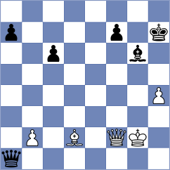 Lucas - Bardyk (chess.com INT, 2024)