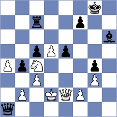 Rubio - Piddubna (chess.com INT, 2025)
