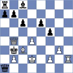 Boeven - Schassan (Dresden, 2001)