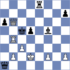 Lauridsen - Chitlange (Chess.com INT, 2021)